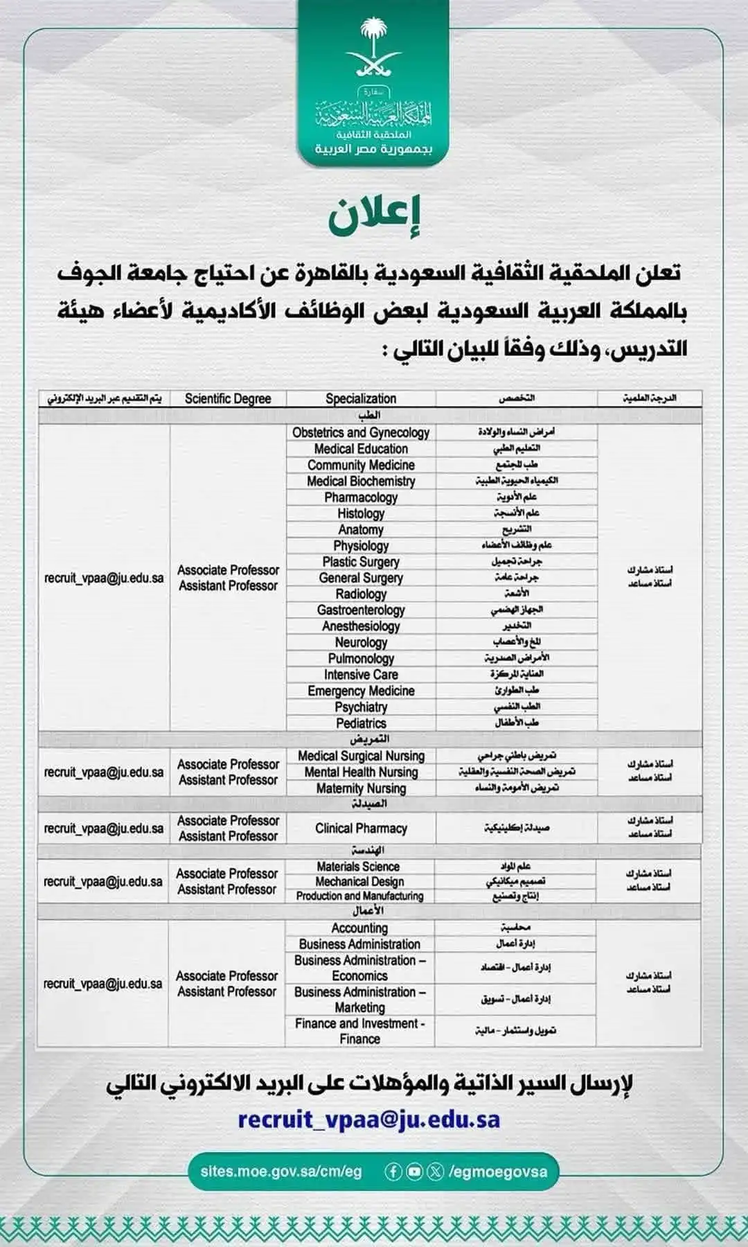 مرفق 441